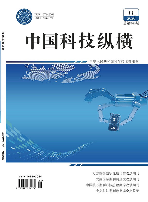中国科技纵横杂志社
